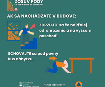 Aktuality / Oporúčania civilnej ochrany  pri silnom vetre, povodniach, silnom daždi a zosuvoch pôdy - foto